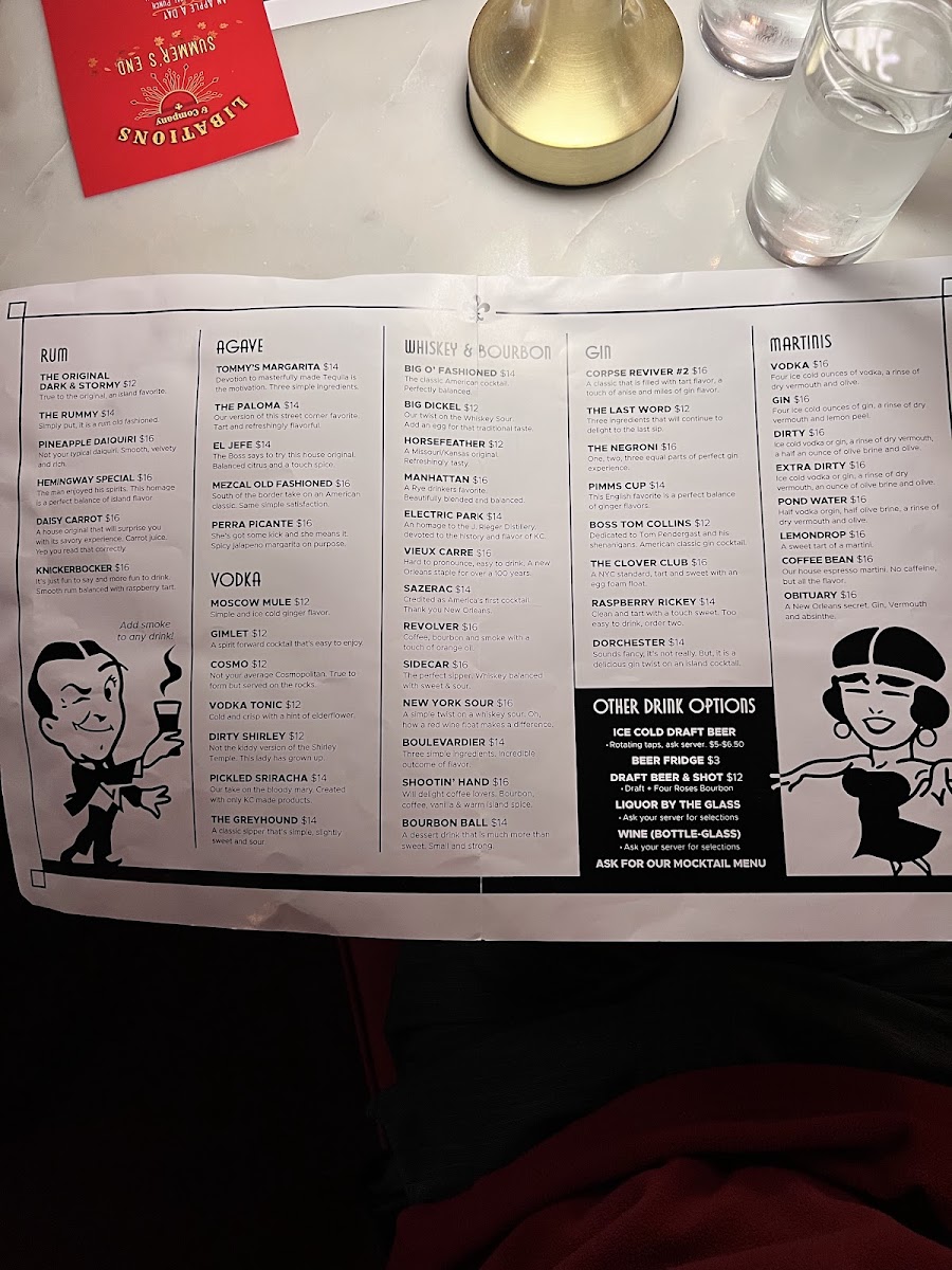 Libations & Company - 2