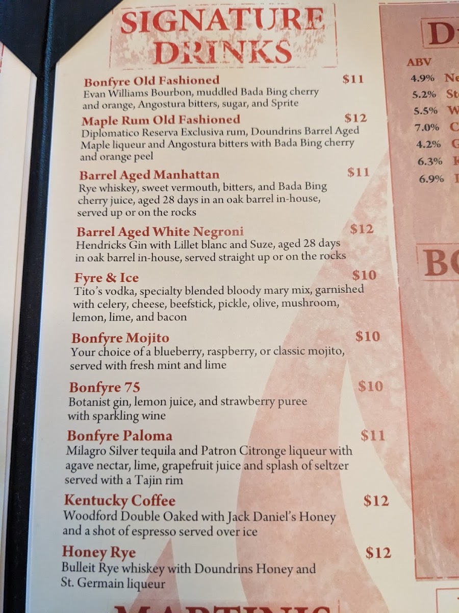 Bonfyre American Grille - 1