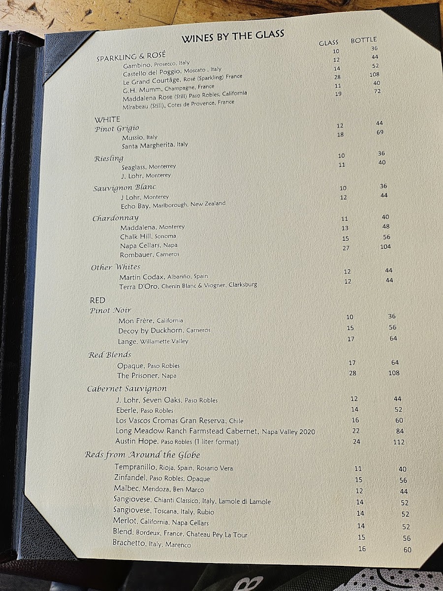 Grape Street Wine Bar - 4