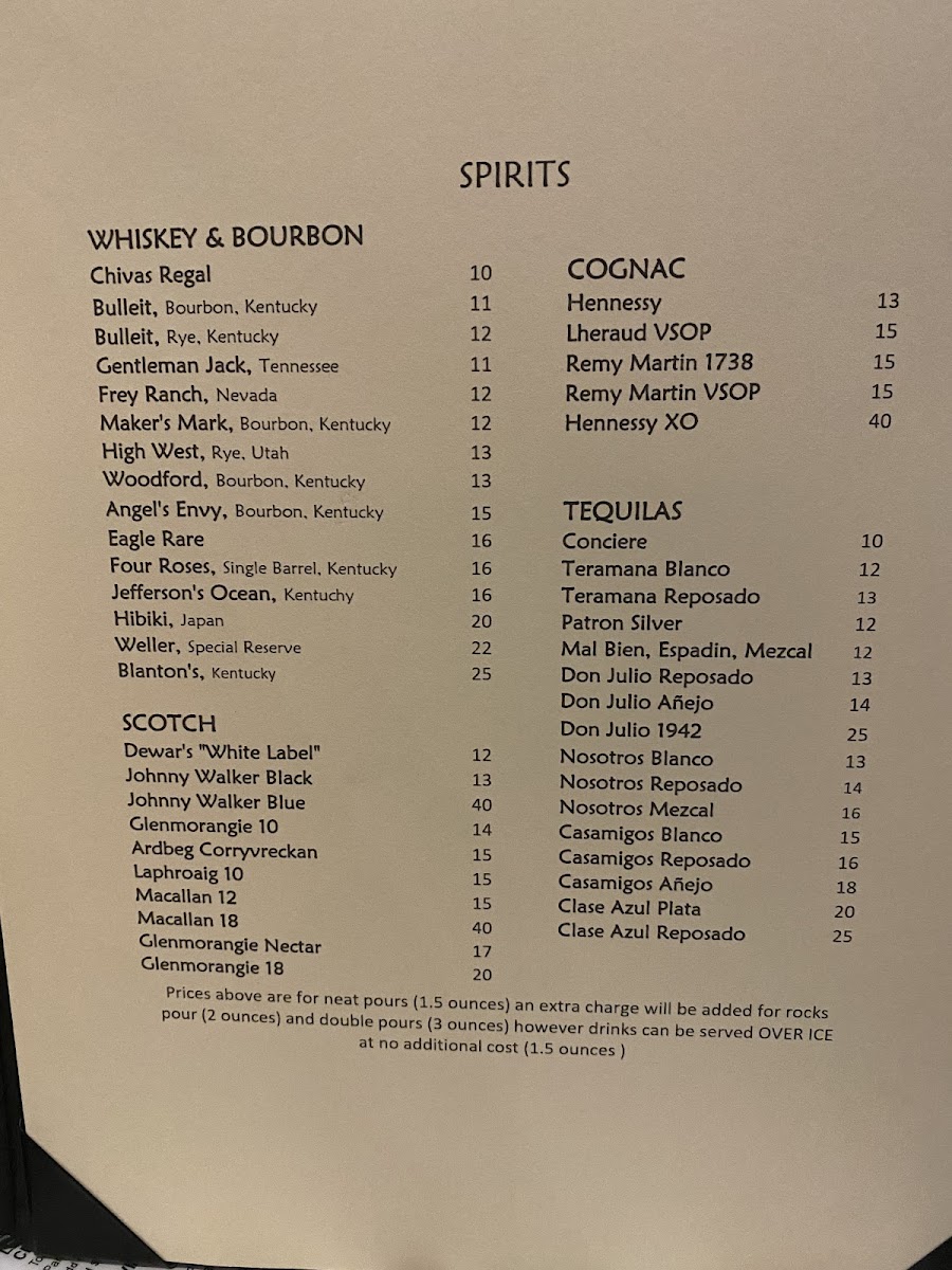 Grape Street Wine Bar - 9