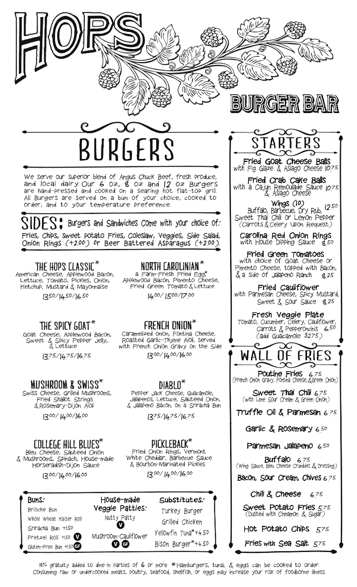 Hops Burger Bar - 2