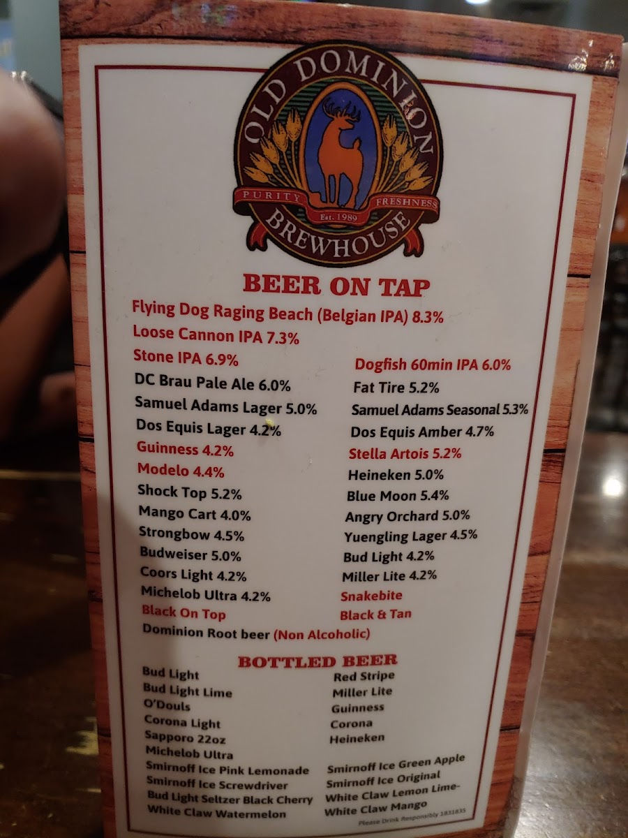 Old Dominion BrewHouse - 6