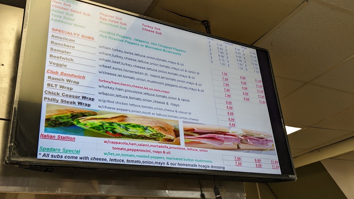 Soprano’s Market - 3