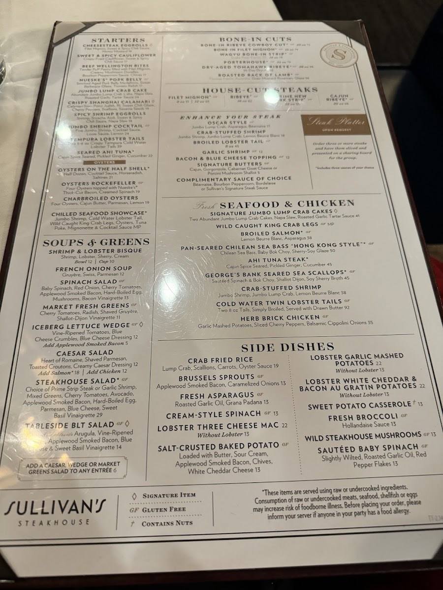 Sullivan's Steakhouse - 7