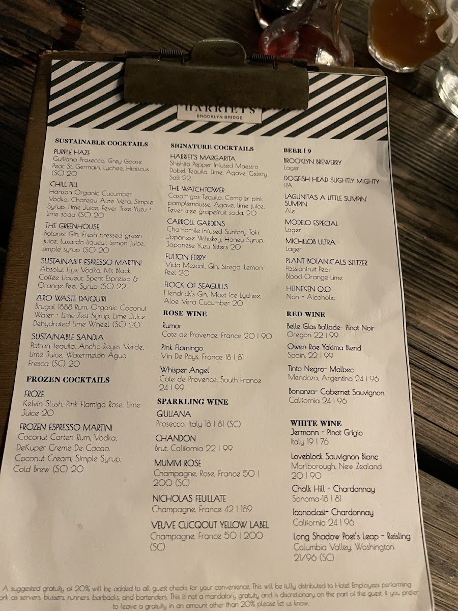 Harriet's Rooftop - 1