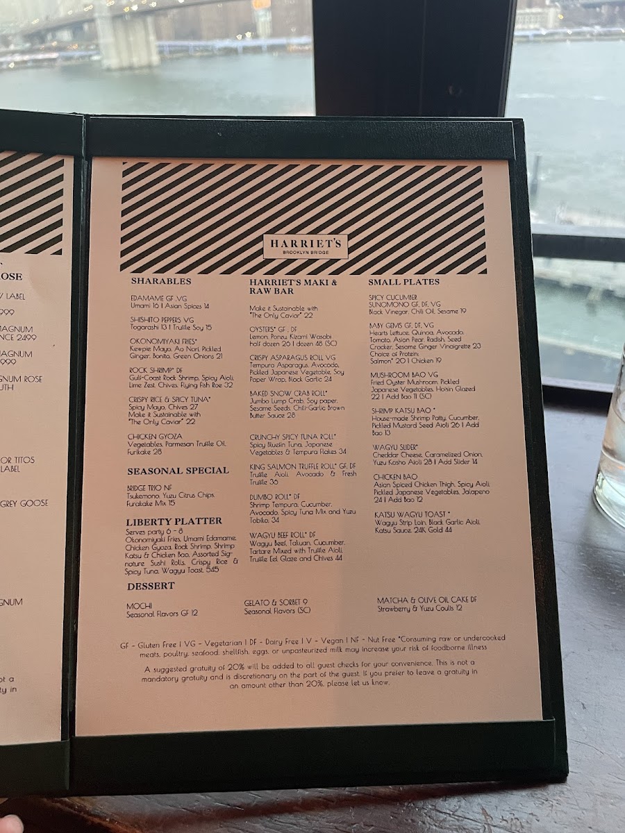 Harriet's Rooftop - 2