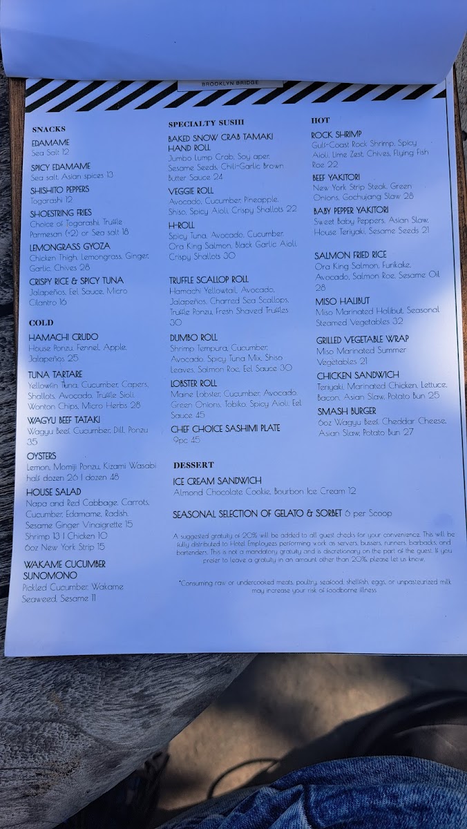 Harriet's Rooftop - 3