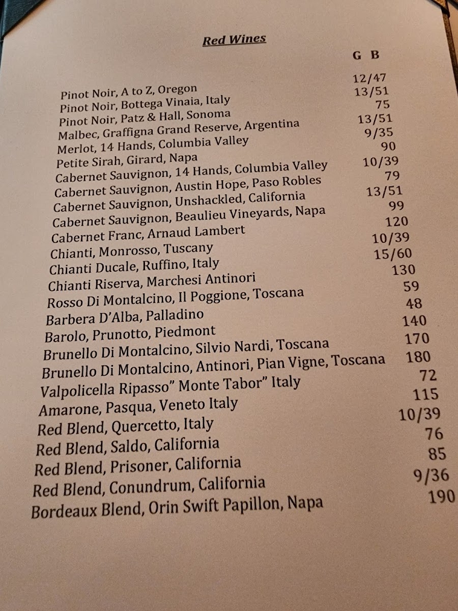 Mia Bella Trattoria - 7