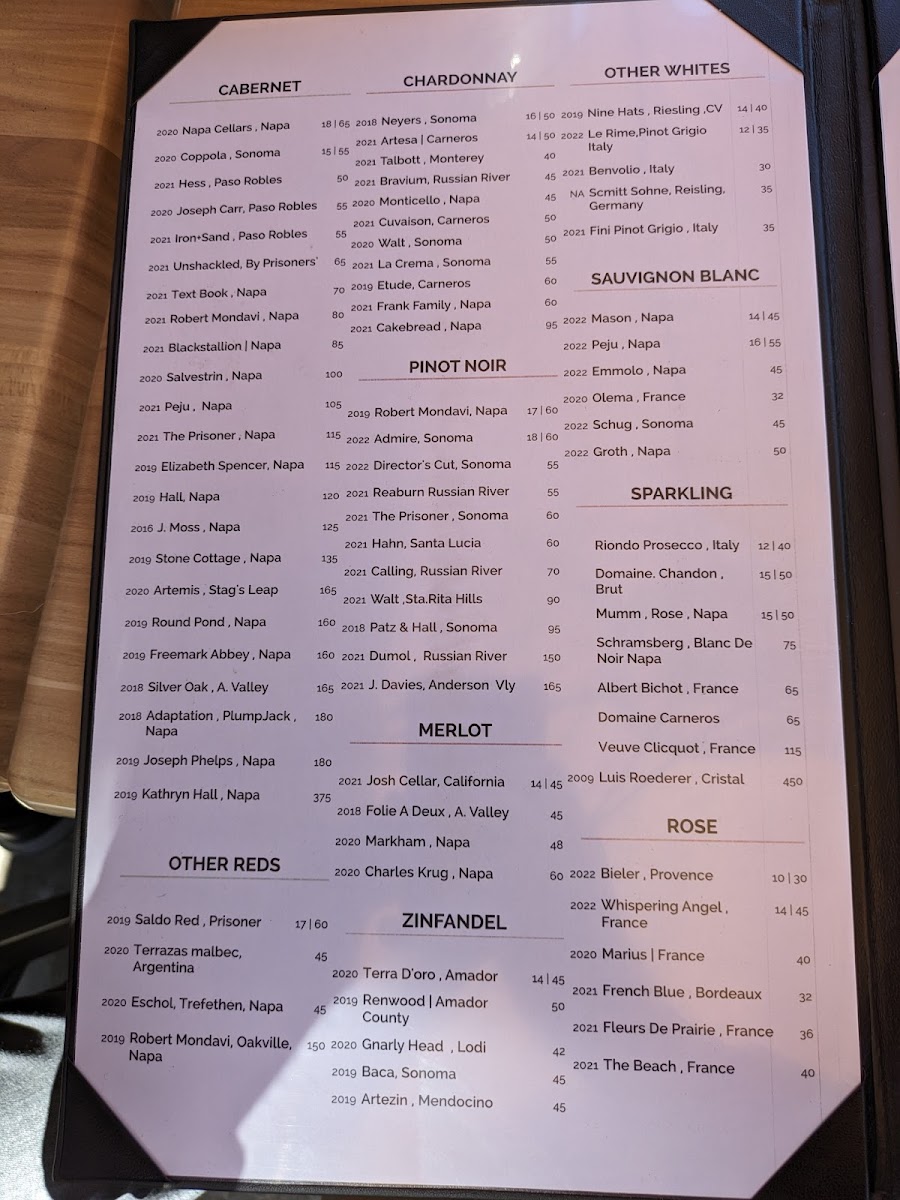 Napkins Bar and Grill - 7