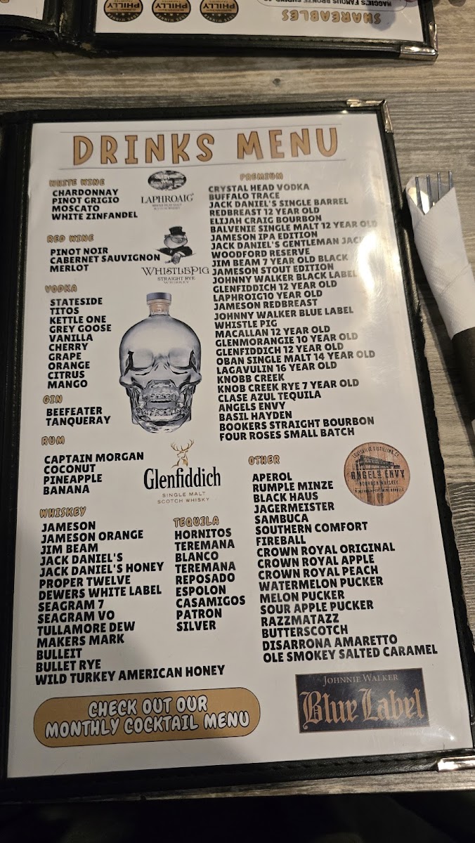 Maggie's Waterfront Cafe - 1