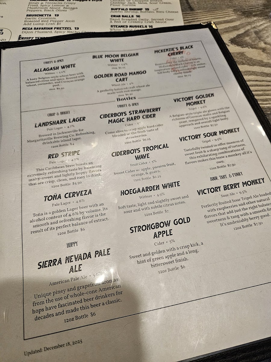 Maggie's Waterfront Cafe - 8