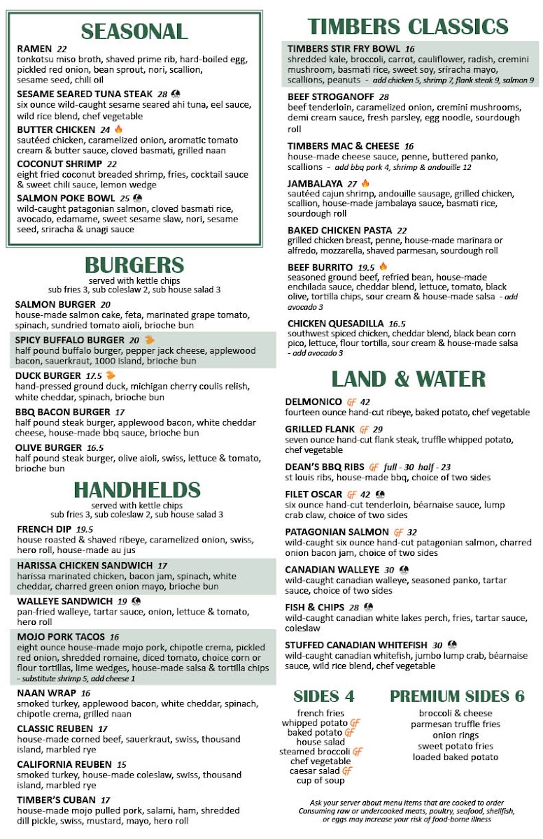 Timbers Inn Restaurant & Tavern - 4