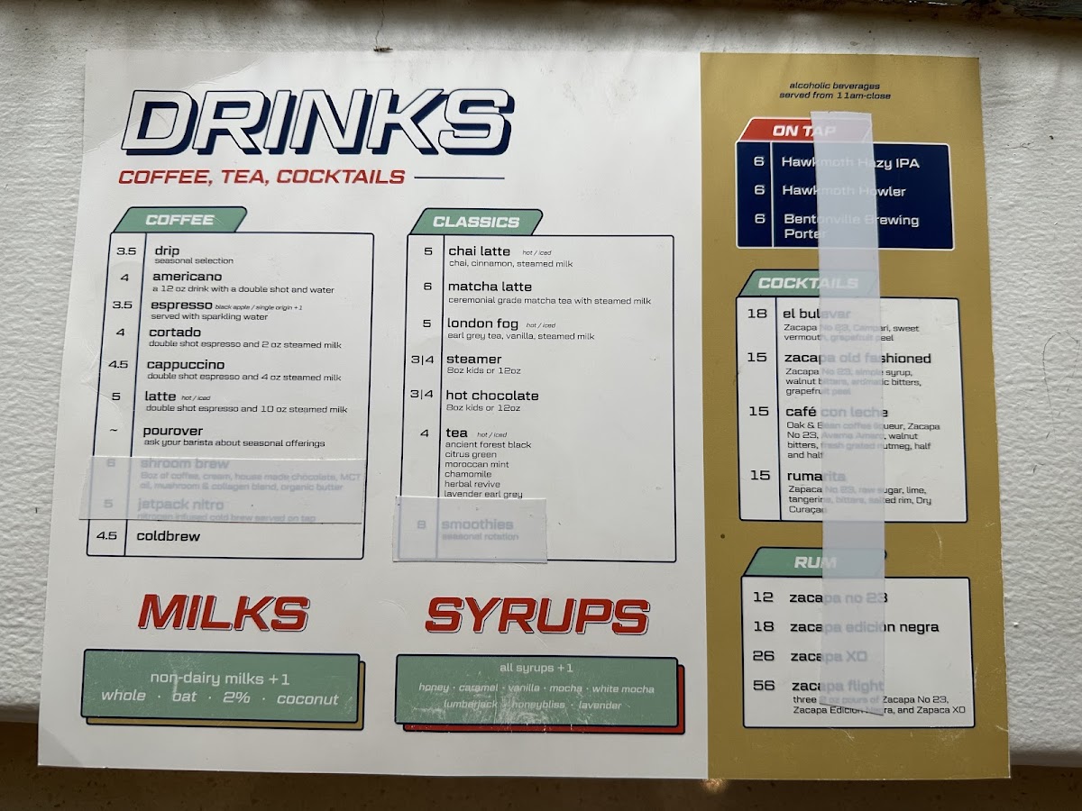 Airship Coffee at the Pumphouse - 6