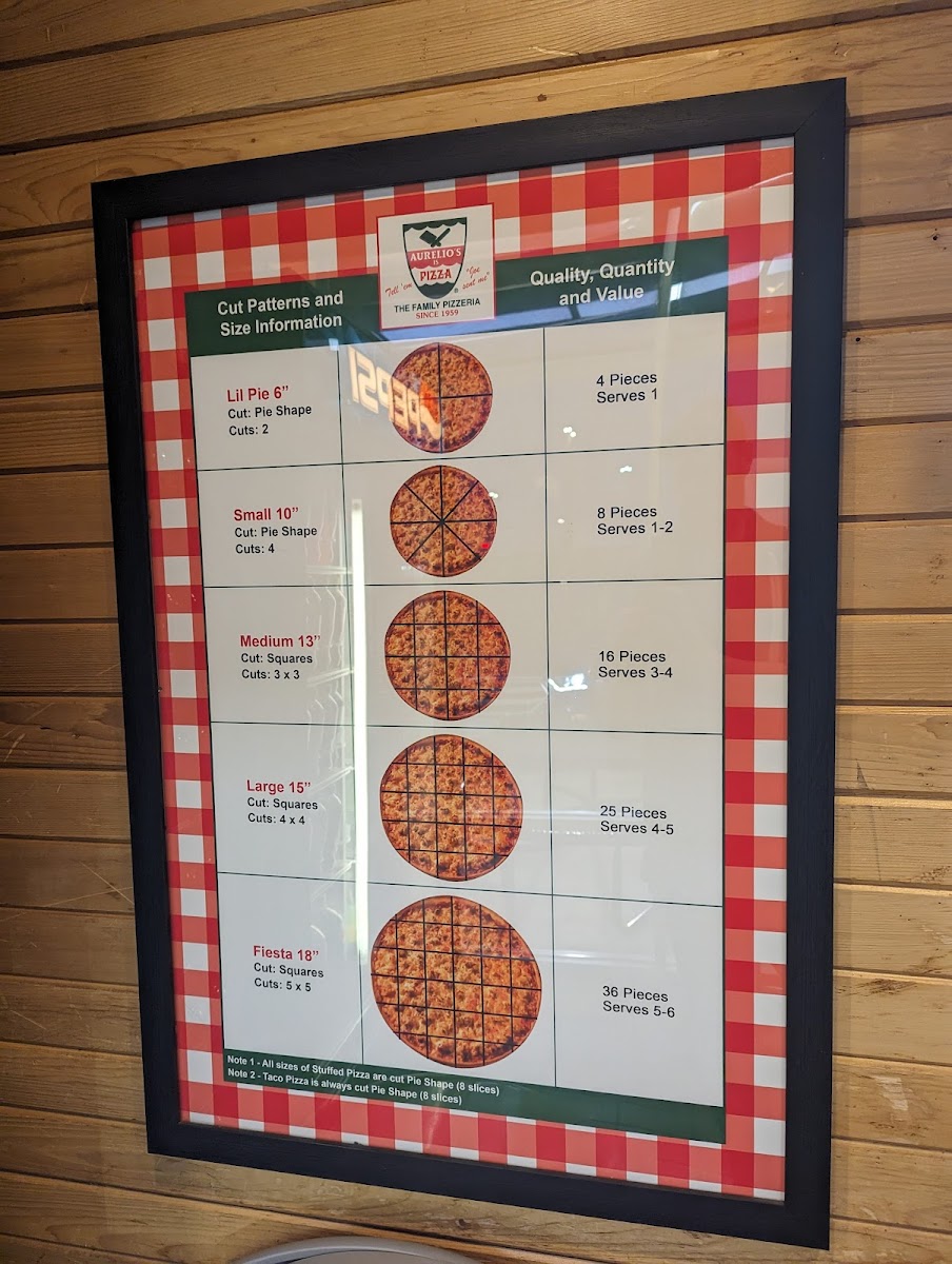 Aurelio's Pizza of Palos Heights - 3