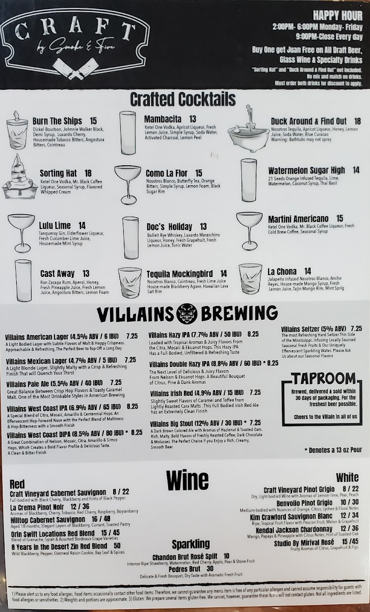 Craft by Smoke and Fire - 10