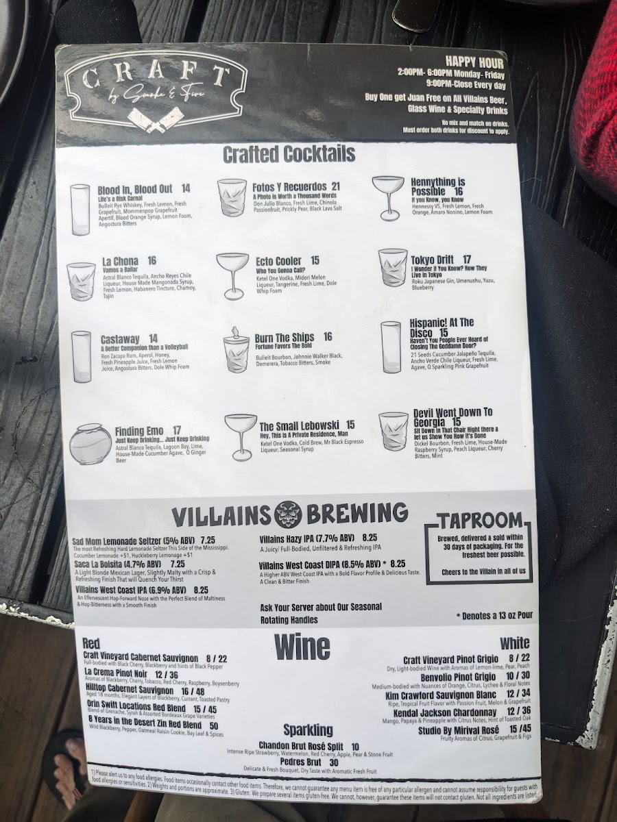 Craft by Smoke and Fire - 5