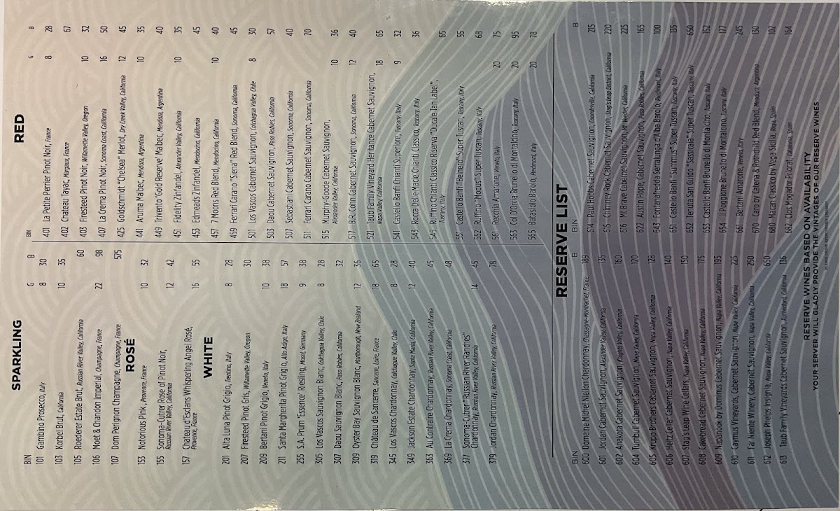 OCEAN PRIME TAVERN - 2