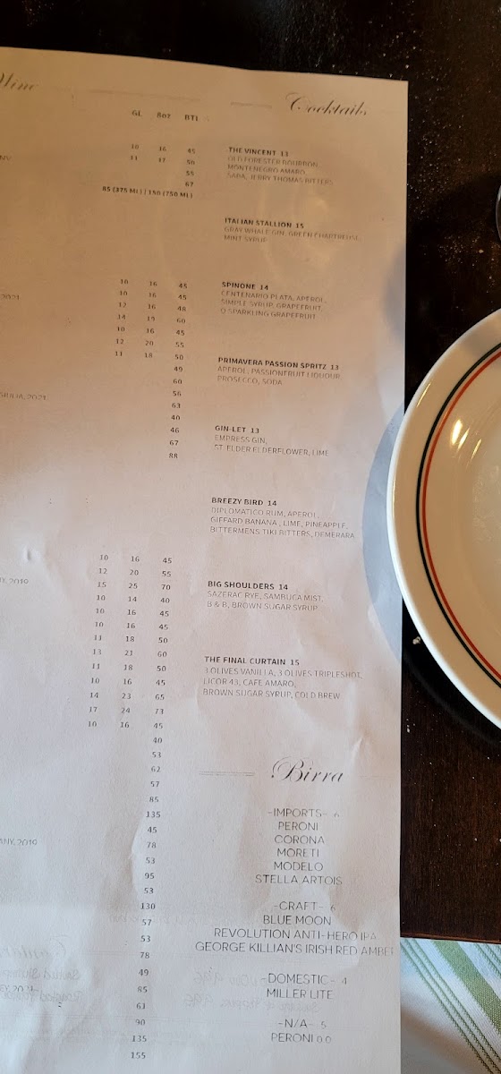 Francesca's Amici - 5