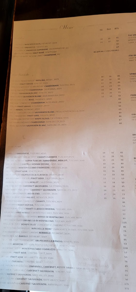 Francesca's Amici - 6