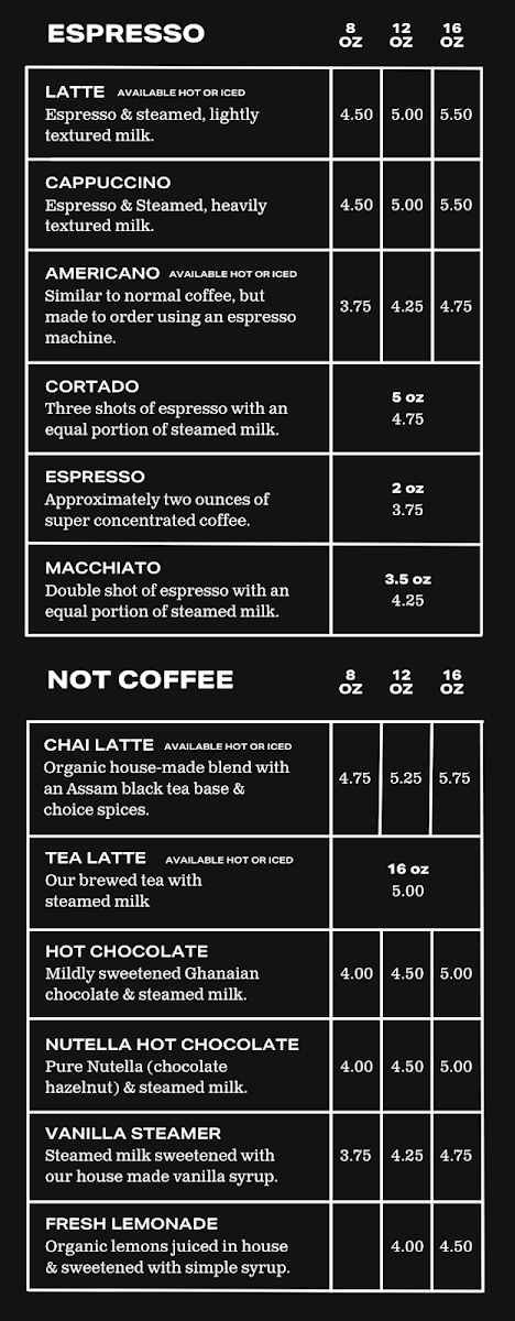 Pedestrian Coffee - 1