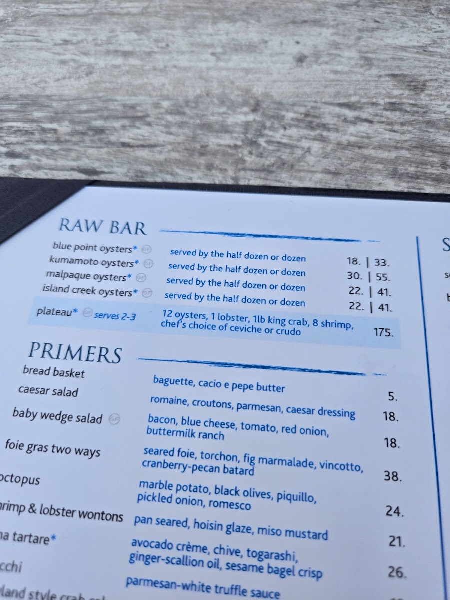 Prime: An American Kitchen & Bar - 8