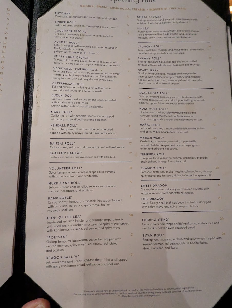 Waraji Japanese Restaurant - 2