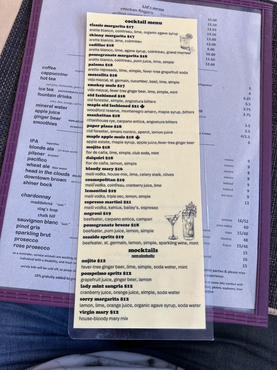 Back on the Beach Cafe - 3