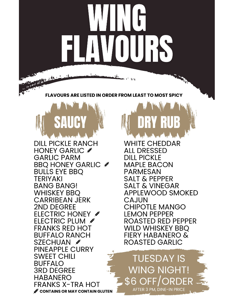 Drifter's Inn and Gulf, Restaurant and Lounge - 5