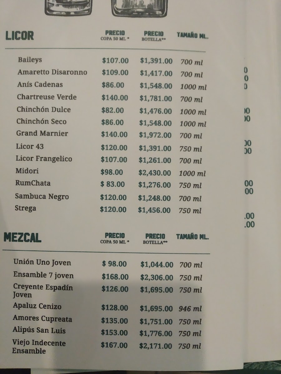 Fonda Argentina Cancun - 1