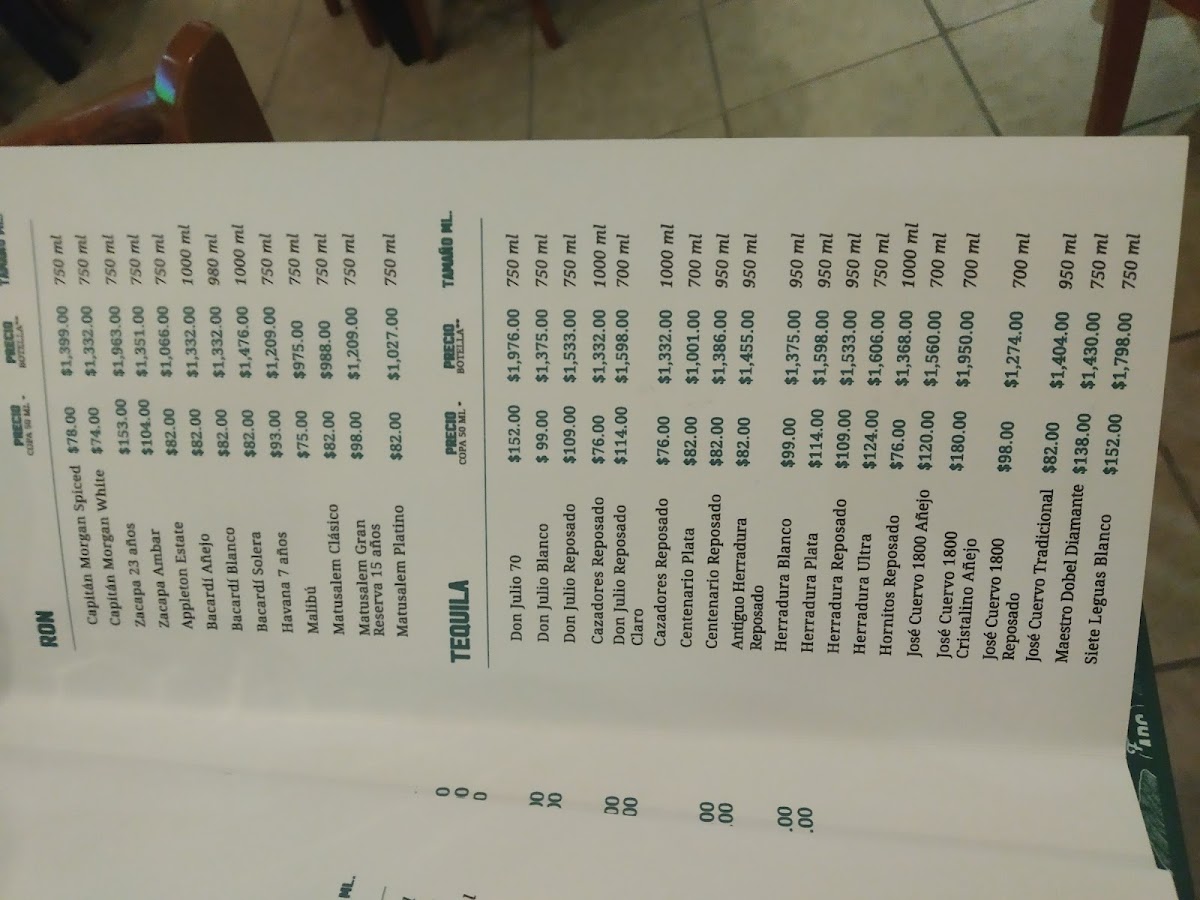 Fonda Argentina Cancun - 2