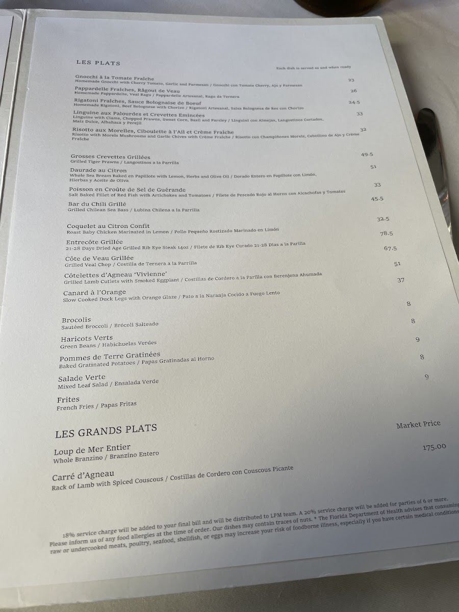 LPM Restaurant & Bar - 8