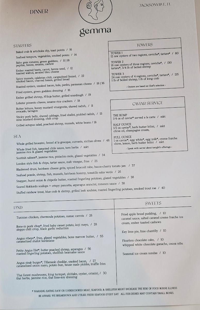 Gemma Fish + Oyster - 9