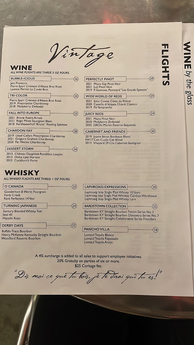 Vintage Wine Bar - 2