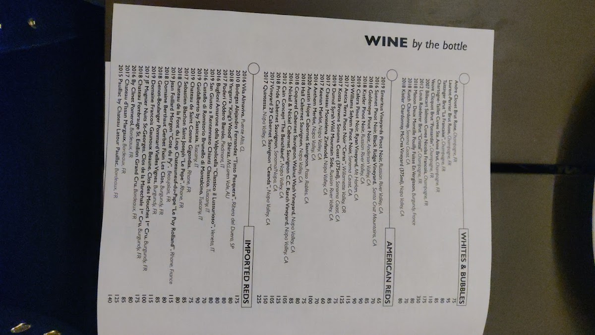 Vintage Wine Bar - 8