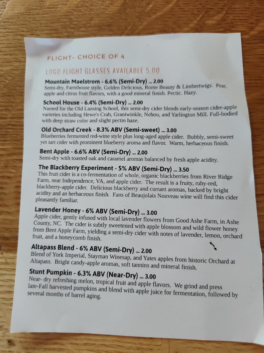 Molley Chomper Hard Cider - 5