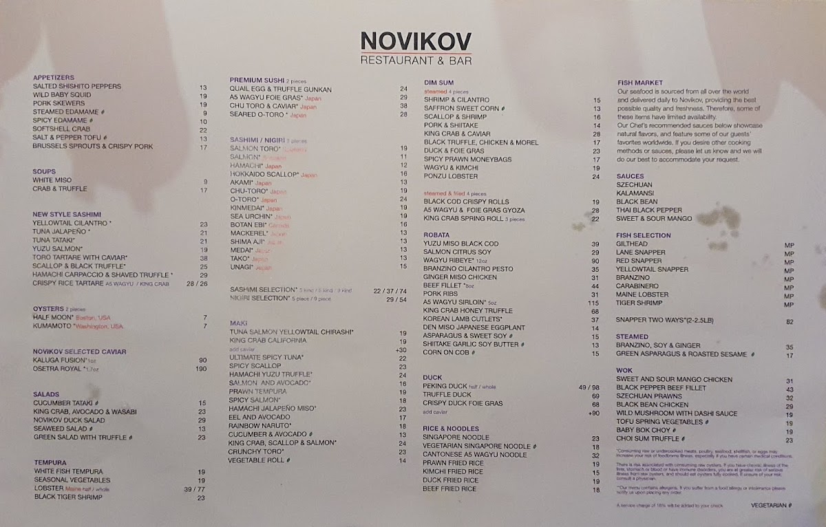 Novikov Miami - 10