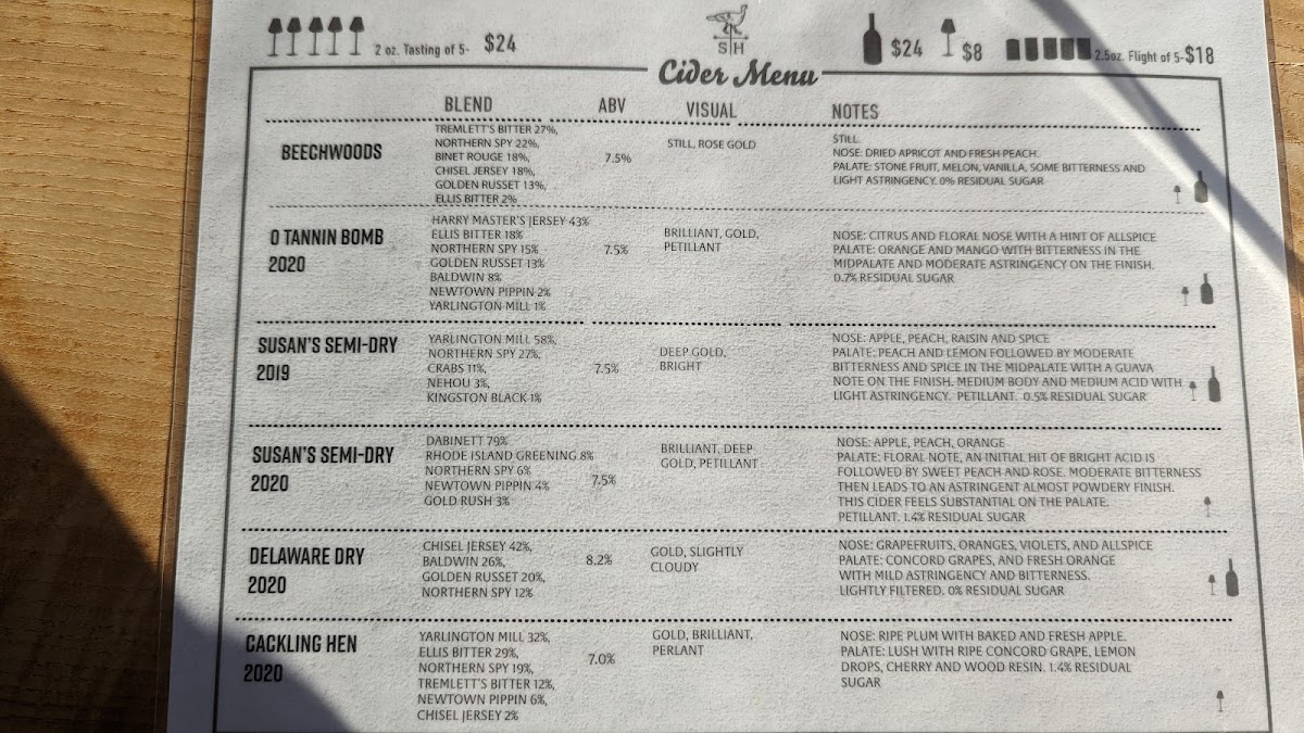 Seminary Hill Orchard & Cidery - 7