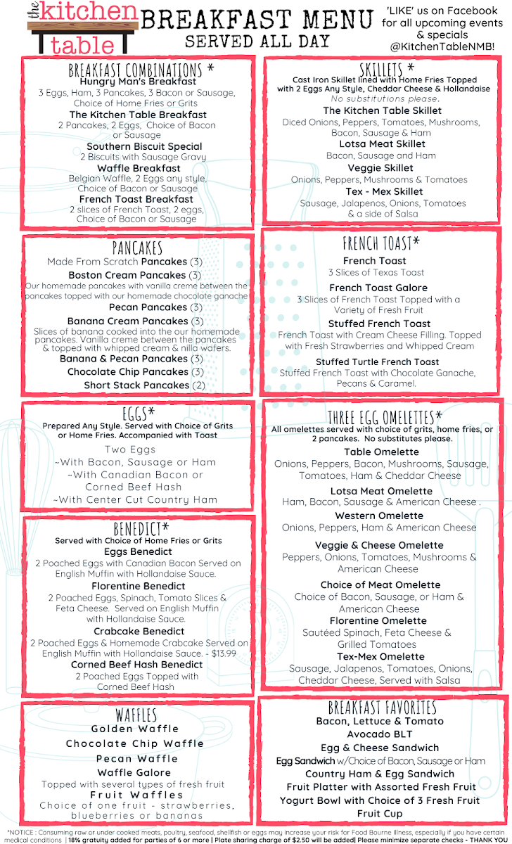 The Kitchen Table Restaurant - 2