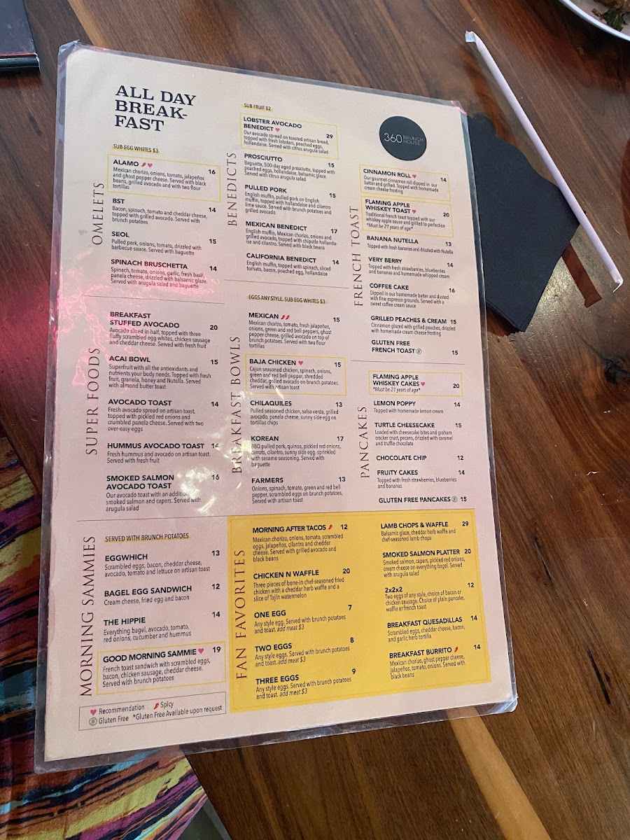 360 Brunch House - Mansfield - 7