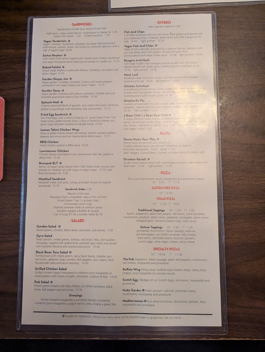 Broad Ripple Brewpub - 5