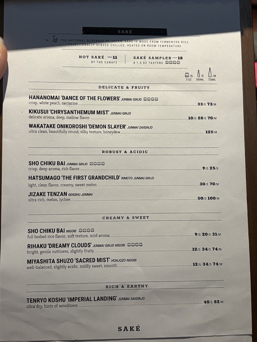 Dragonfly Sushi & Sake Company - 2