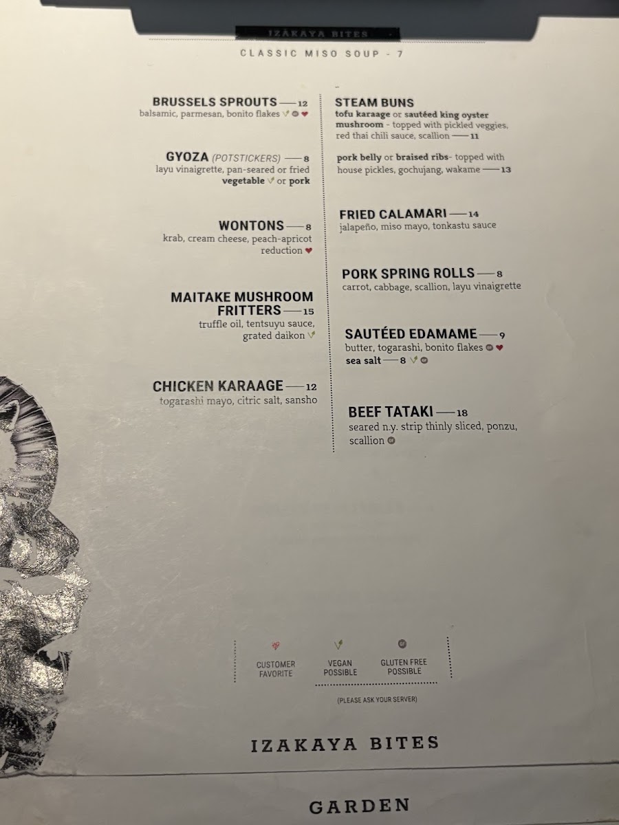 Dragonfly Sushi & Sake Company - 5