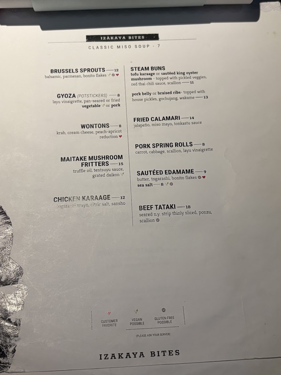 Dragonfly Sushi & Sake Company - 6