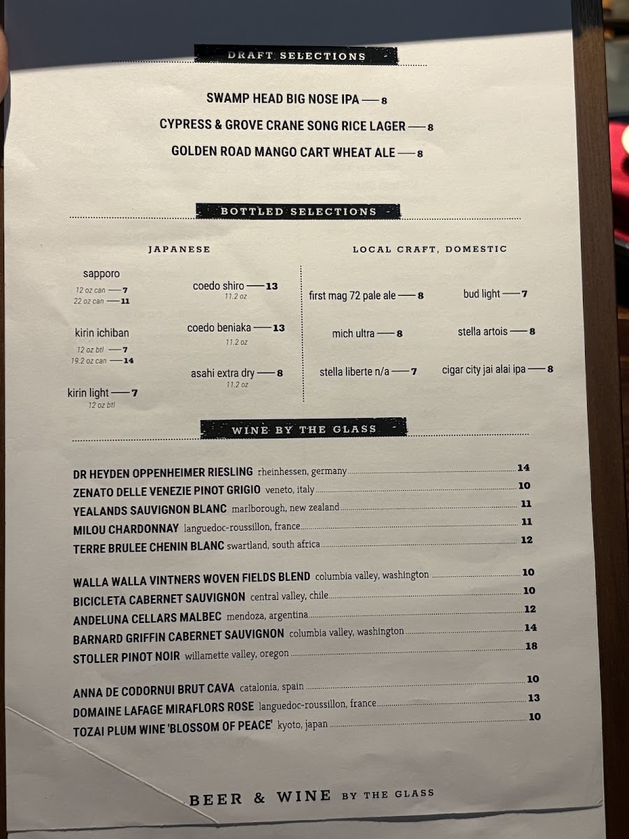 Dragonfly Sushi & Sake Company - 7