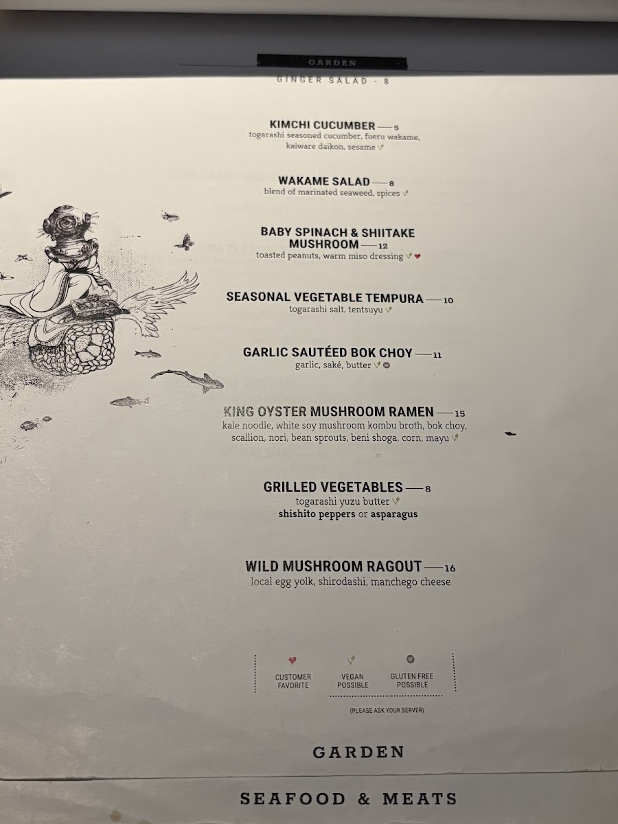 Dragonfly Sushi & Sake Company - 9